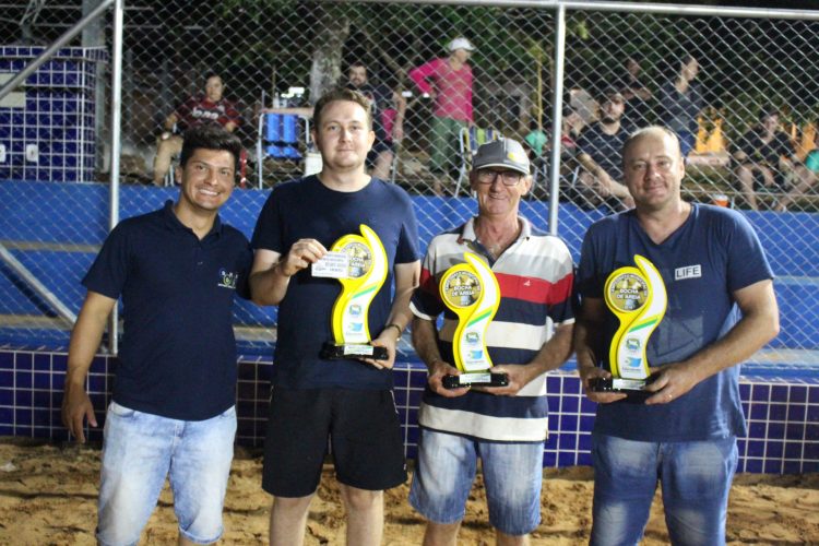 Itaipulândia: Definidos os campeões do X Campeonato Municipal de Bocha de Areia Duplas
