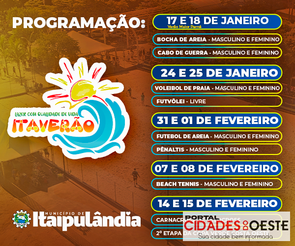 SITE CIDADES DO OESTE